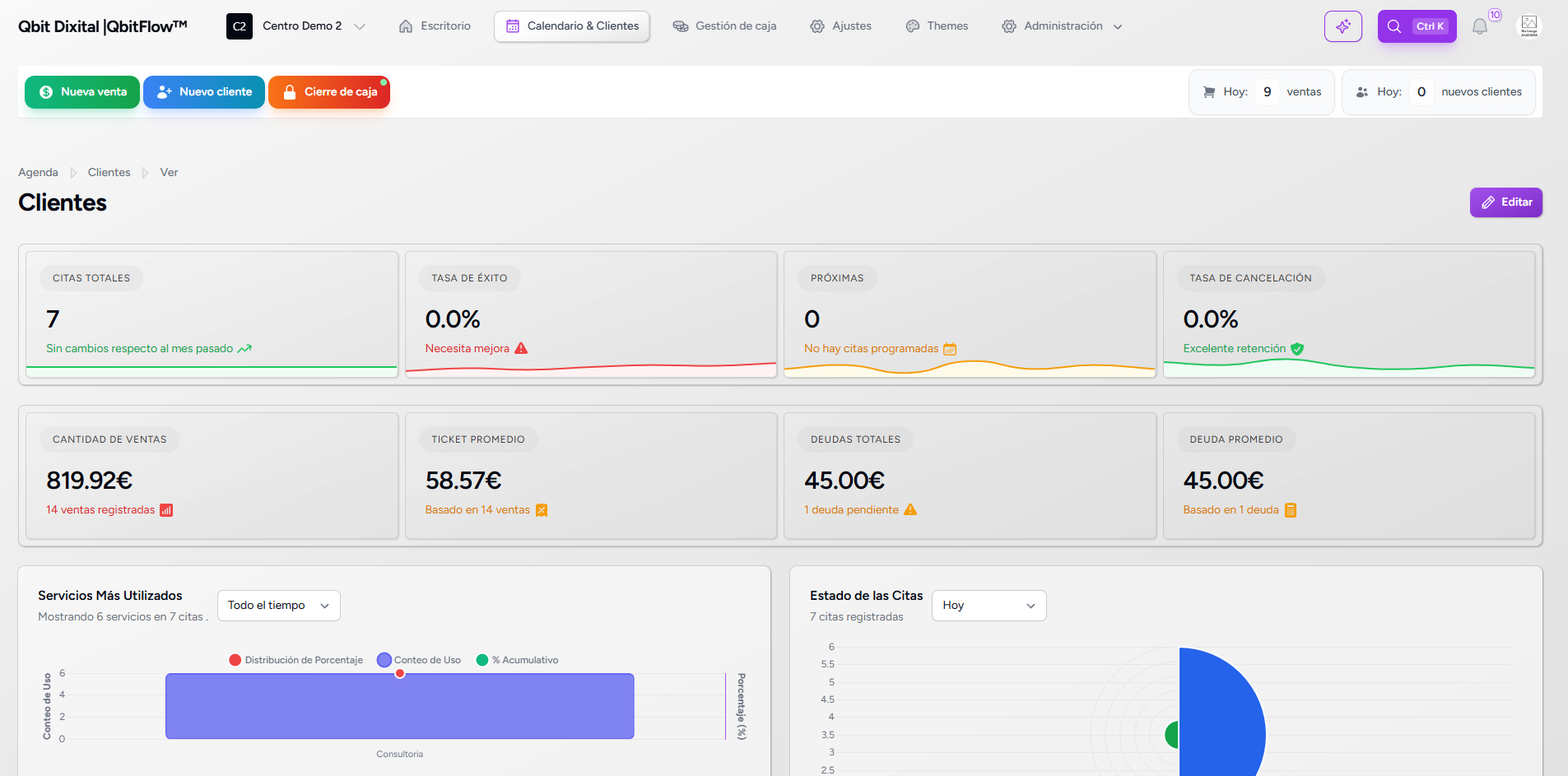 Qbit Dynamics Dashboard